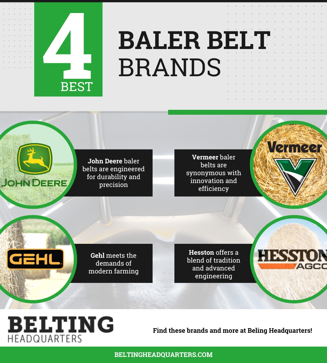 Baler brand graphic